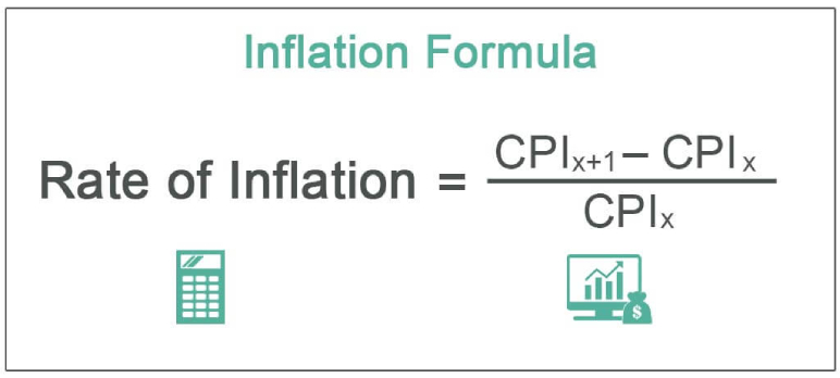 What Is The Formula To Calculate The Inflation Rate Using GDP