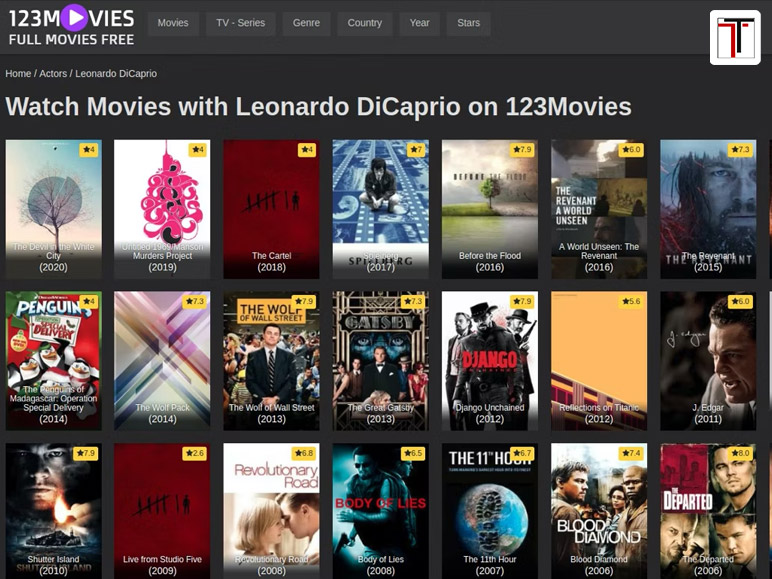 Is It Legal To Use Movies123?